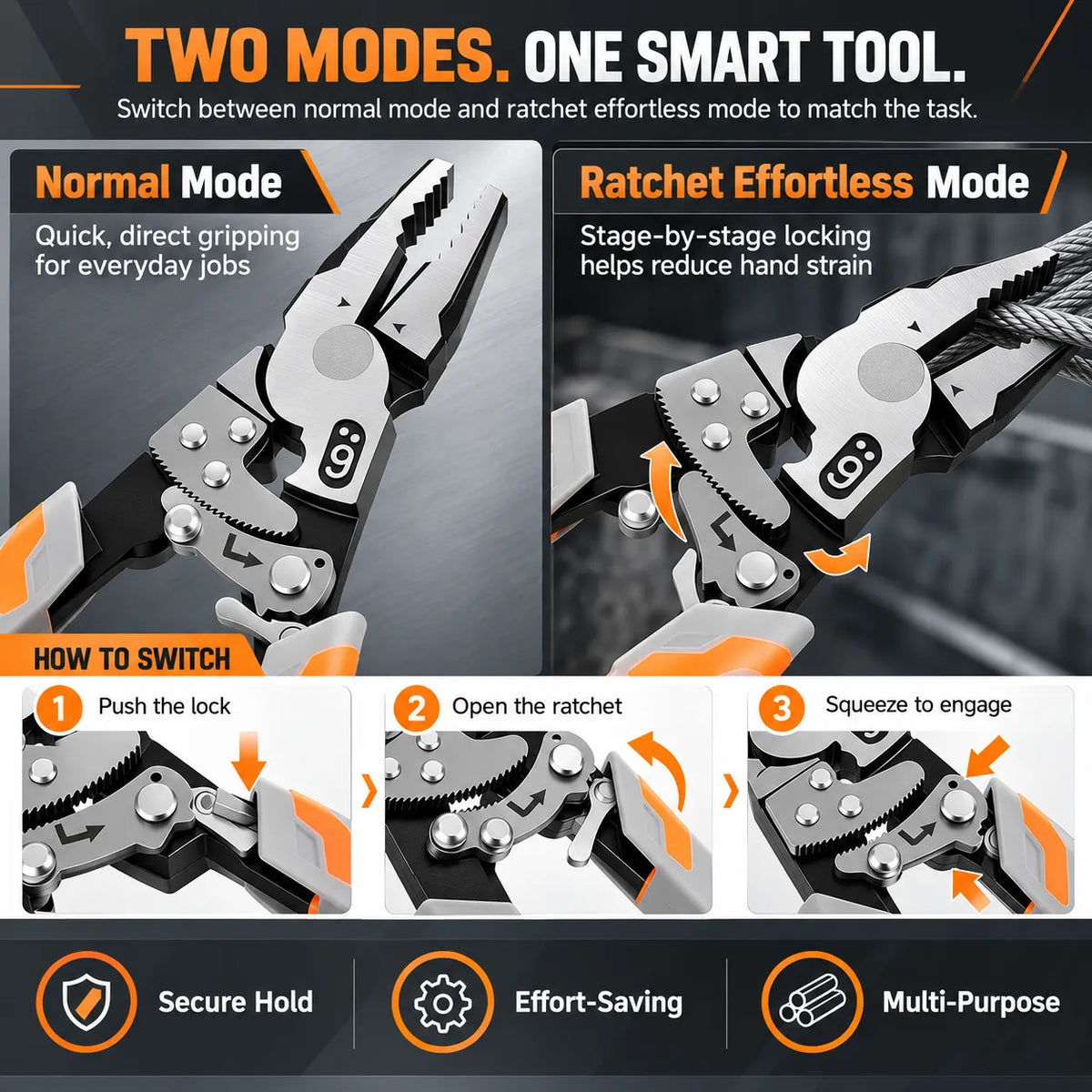 🎁Ratchet Locking Multi-Function Pliers – Effort-Saving Grip & Heavy-Duty Design