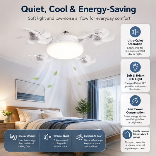 [DealsForYouDays] 2-in-1 Drone Fan Light, Silent LED Ceiling Fan with Remote, Energy Saving Lamp for Bedroom Kitchen Rental