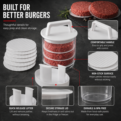 Burger Patty Press Kit – Shape, Stack & Store