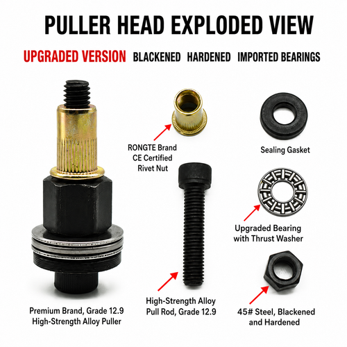Manual Rivet Nut Tool Head Kit M3-M12 – Easy Rivet Nut Installation Tool for Thin Metal Sheets