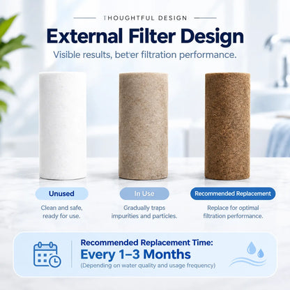 🎁Universal Household Water Filter With Chlorine Reduction & Replaceable Ceramic Cartridge