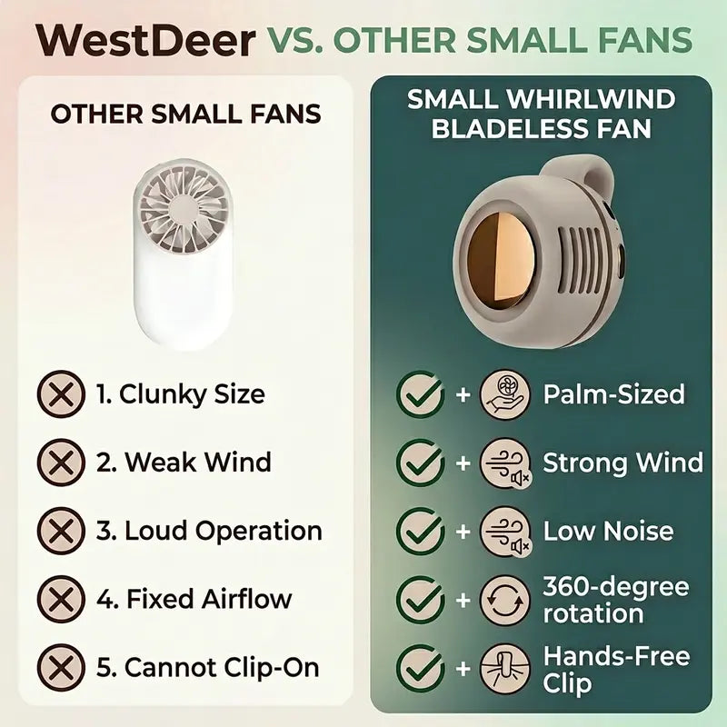Mini Bladeless Fan. Portable, rechargeable, and silent