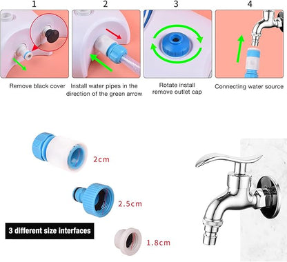 💦 Dog Water Fountain Toy – Step-On Activated Sprinkler, Outdoor Drinking + Play with Hose
