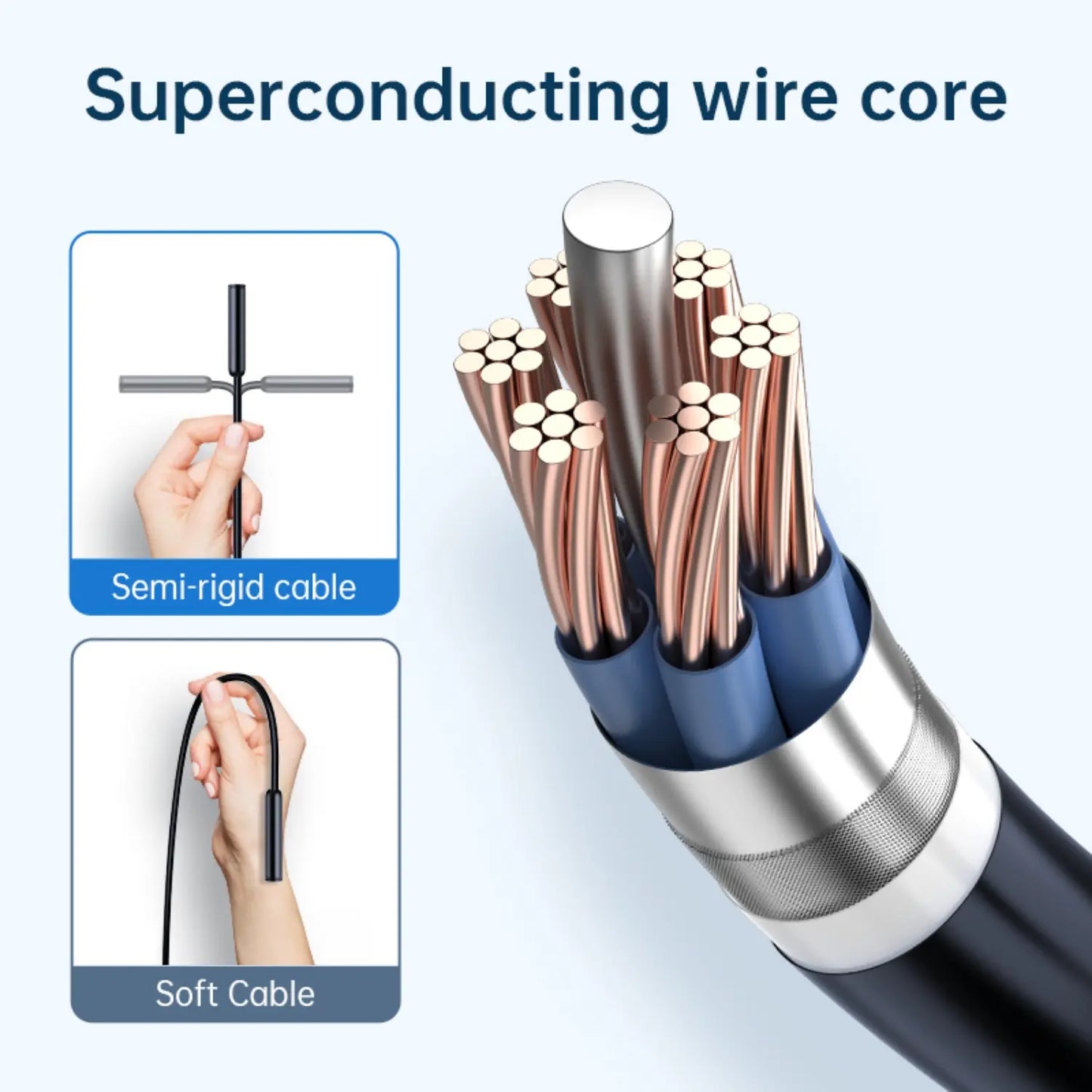Woyuosn High-Resolution Waterproof Endoscope Camera