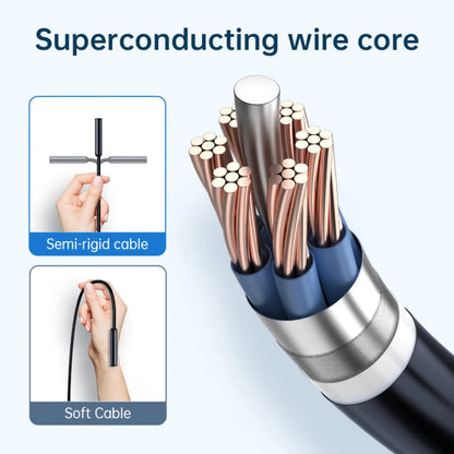 Woyuosn High-Resolution Waterproof Endoscope Camera