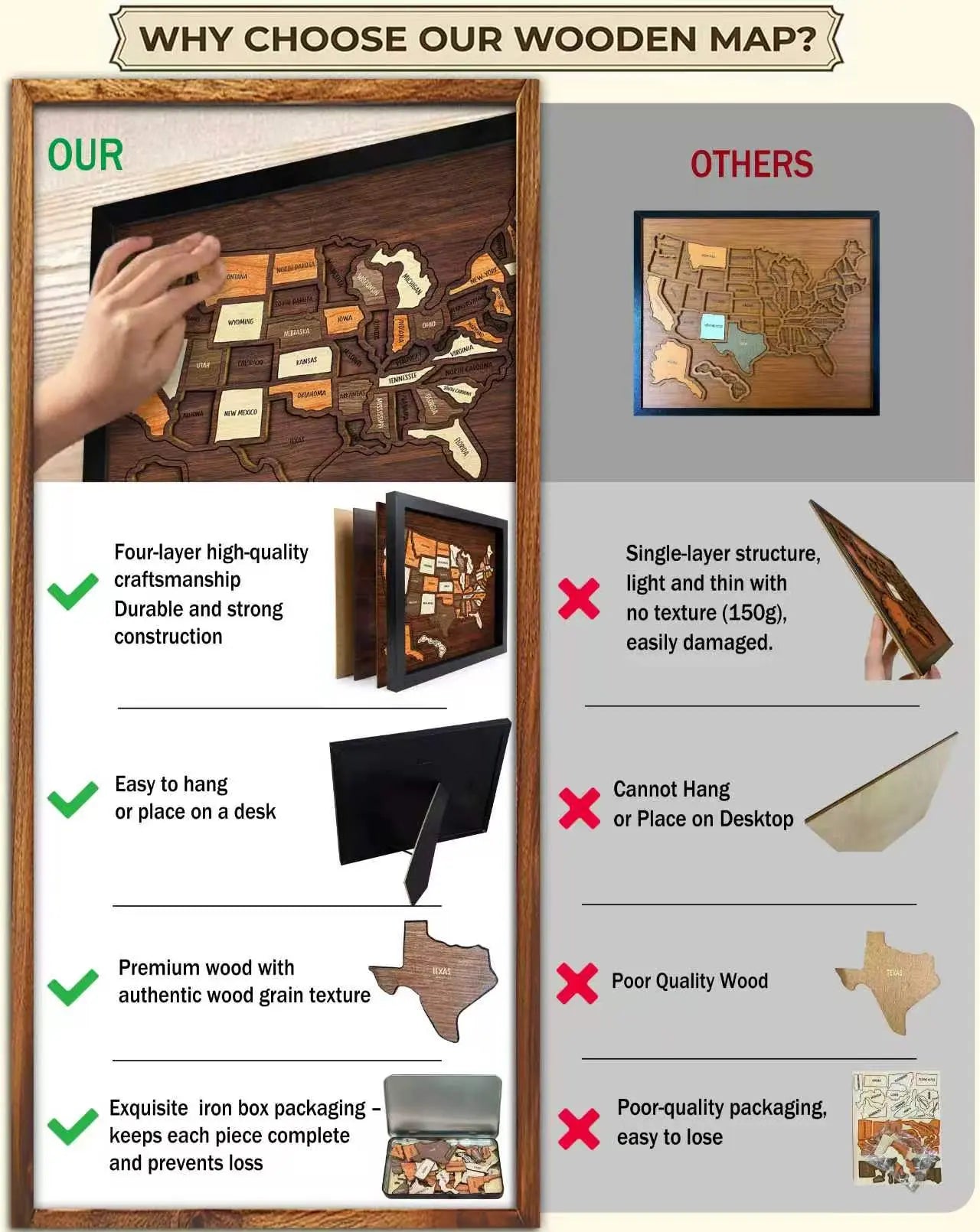Wooden USA Travel Map Puzzle