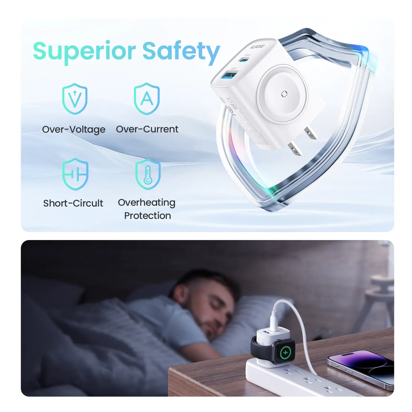 📱 TOPADRE 3-in-1 Magnetic Wireless Charger –⚡20W PD USB-C Block + Cable, for iPhone & iWatch