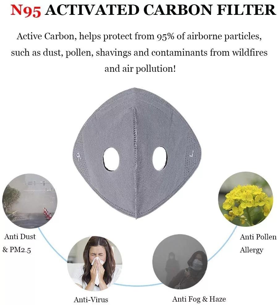 🌬️ Breathable Carbon Filter Mask ✨ Detachable & Adjustable for Sports, Gardening