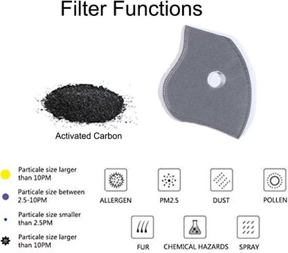 🌬️ Breathable Carbon Filter Mask ✨ Detachable & Adjustable for Sports, Gardening