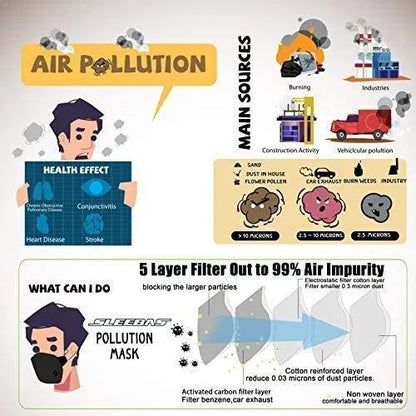 🌬️ Breathable Carbon Filter Mask ✨ Detachable & Adjustable for Sports, Gardening