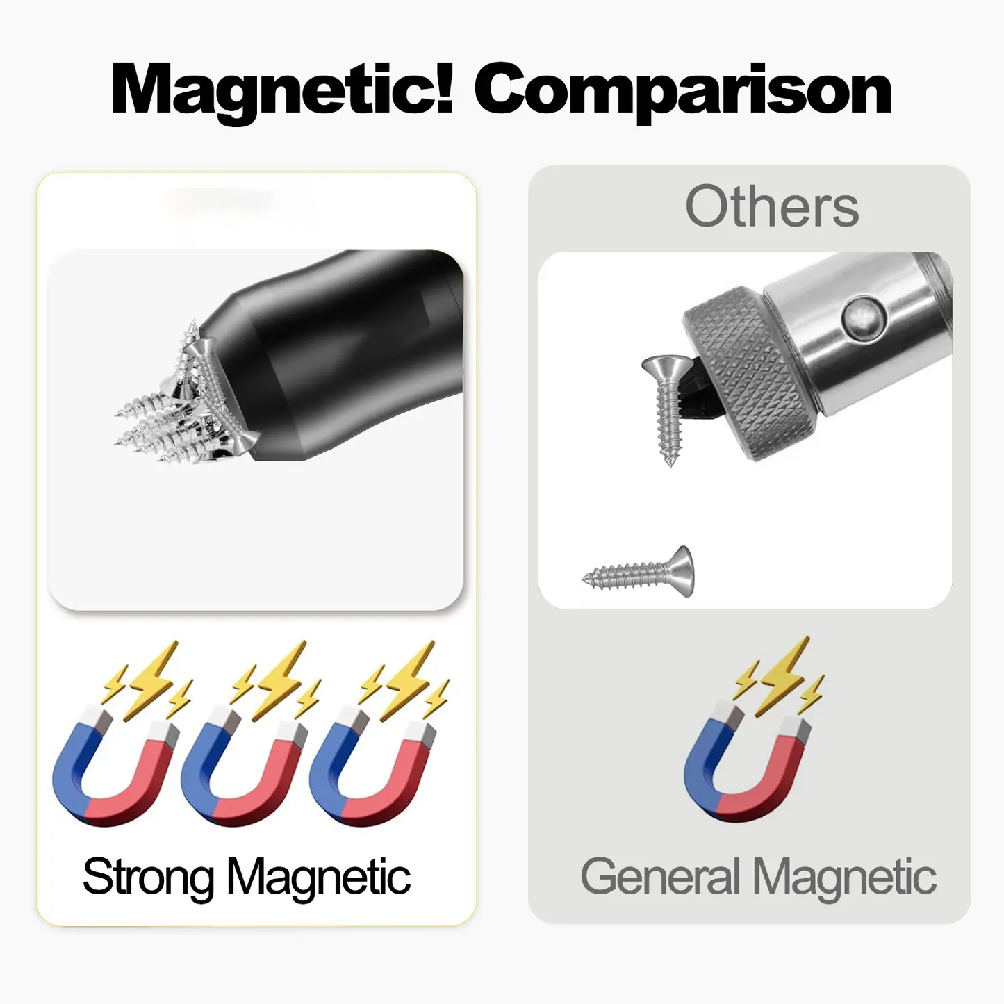 🛠️1/4” 6.35mm Magnetic Screw Ring, Portable Magnetizer Demagnetizer for Repair Workers