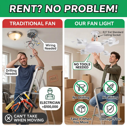 [DealsForYouDays] 2-in-1 Drone Fan Light, Silent LED Ceiling Fan with Remote, Energy Saving Lamp for Bedroom Kitchen Rental