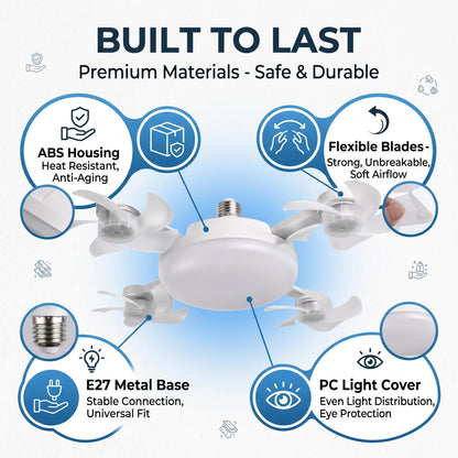 [DealsForYouDays] 2-in-1 Drone Fan Light, Silent LED Ceiling Fan with Remote, Energy Saving Lamp for Bedroom Kitchen Rental
