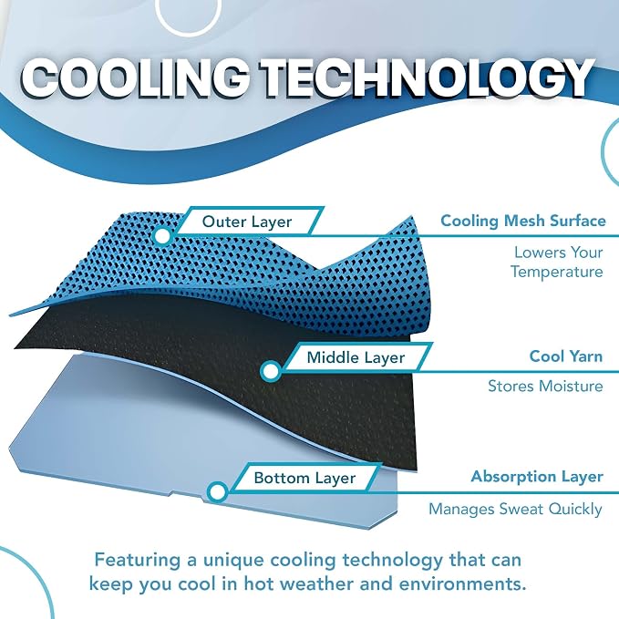 🧊Portable Instant Cooling Towel with Storage Bottle