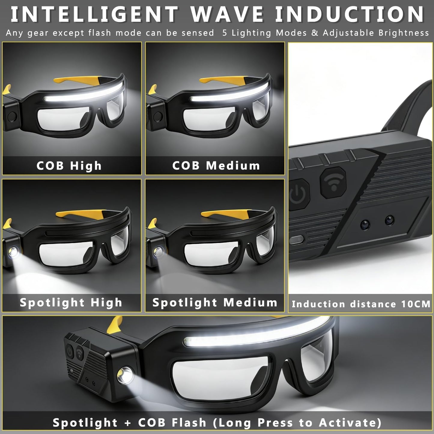 🔦Auto - LED Work Light Glasses