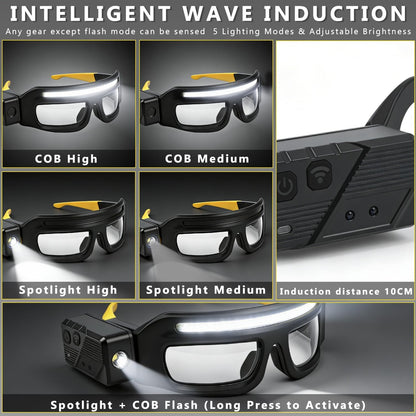 🔦Auto - LED Work Light Glasses