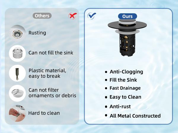 Upgraded Pop Up Sink Drain Stopper, Universal Basin Drain with Removable Hair Catcher Filter Basket