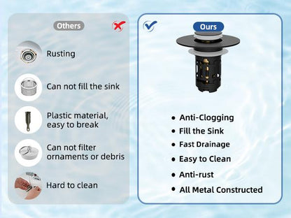 Upgraded Pop Up Sink Drain Stopper, Universal Basin Drain with Removable Hair Catcher Filter Basket