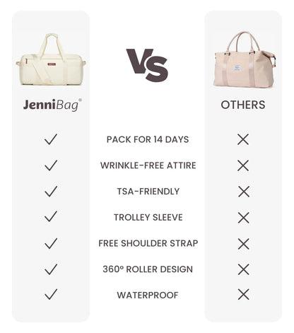 ✈️ Travel Bag 2.0 – Pack More, Travel Easier