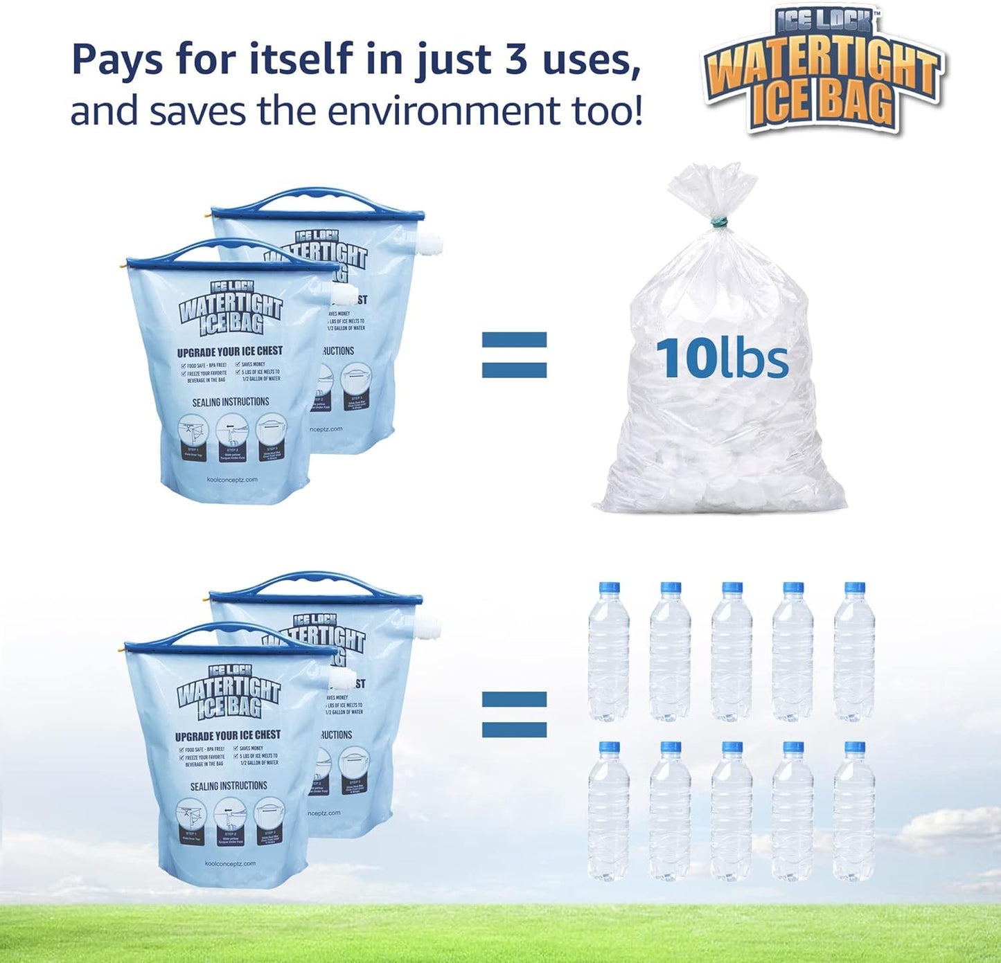 🧊 Large Leakproof Reusable Ice Bag for Coolers