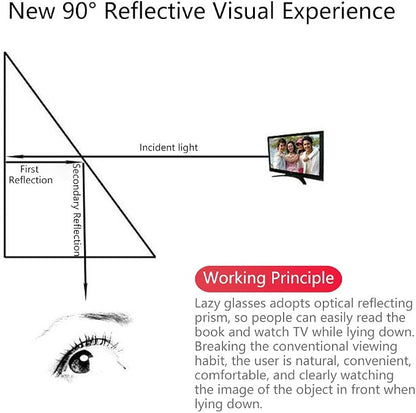 90° Lazy Prism Glasses for Bed Reading & TV