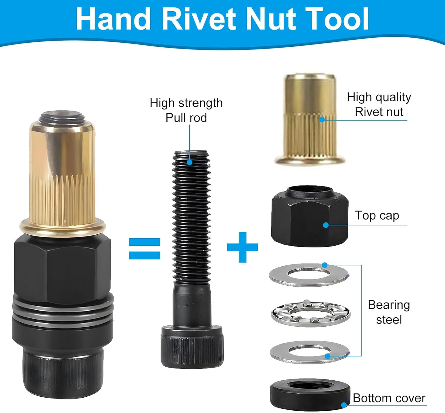 🔩 Heavy-Duty Rivet Nut Kit – M3–M10