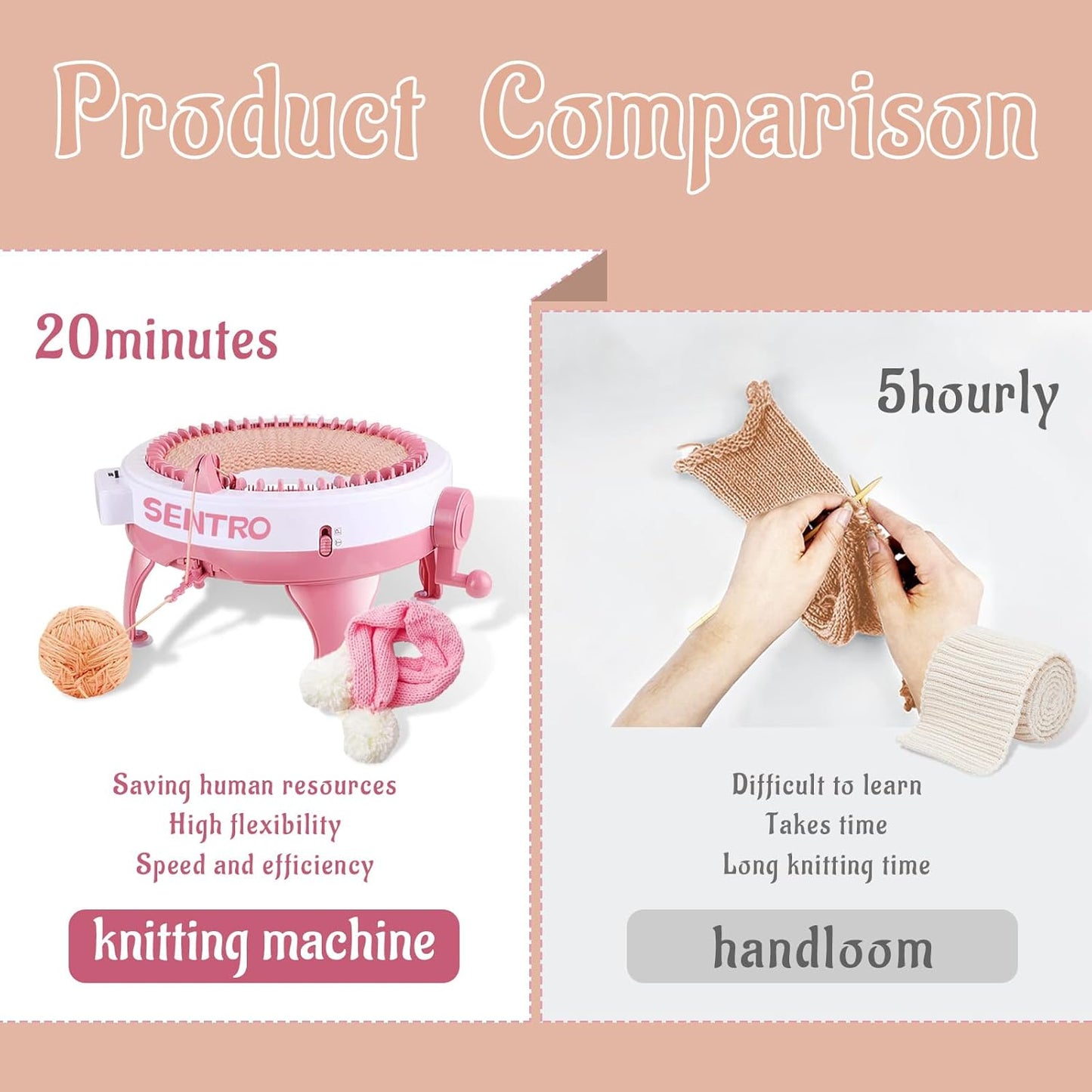48-Needle Smart Knitting Machine with Row Counter