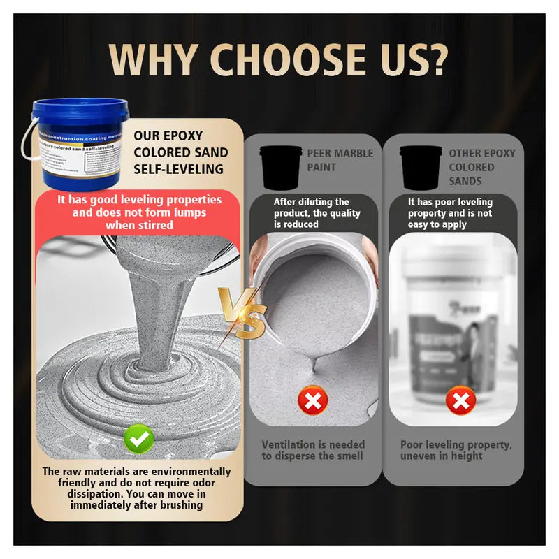 Waterproof Anti-Slip Water-Based Epoxy Garage Floor Paint