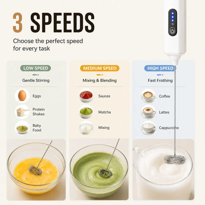 ☕Electric Milk Frother Handheld, USB-C Rechargeable Coffee Frother with 3 Speeds