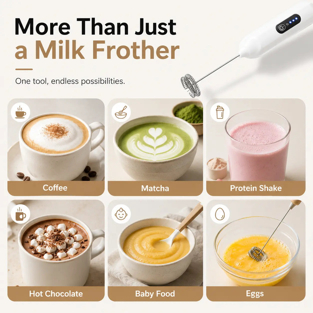 ☕Electric Milk Frother Handheld, USB-C Rechargeable Coffee Frother with 3 Speeds