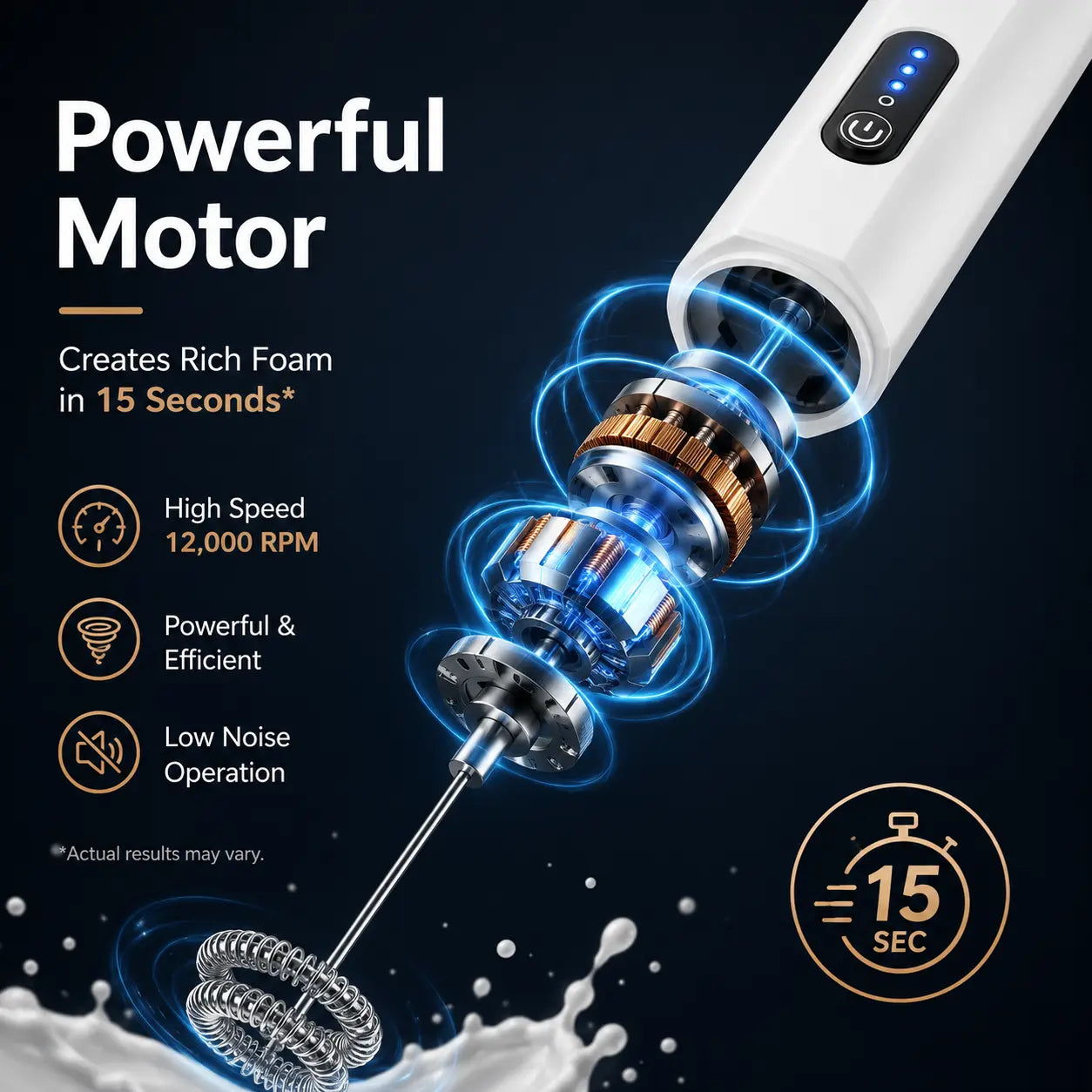 ☕Electric Milk Frother Handheld, USB-C Rechargeable Coffee Frother with 3 Speeds