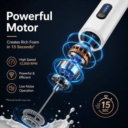 ☕Electric Milk Frother Handheld, USB-C Rechargeable Coffee Frother with 3 Speeds