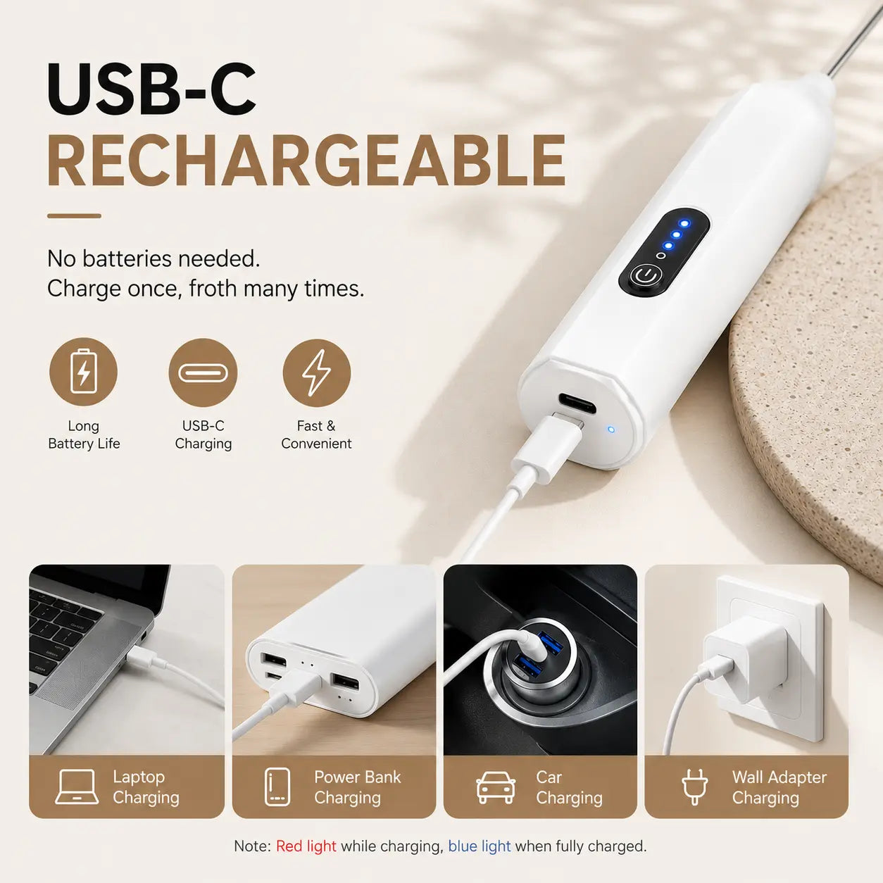 ☕Electric Milk Frother Handheld, USB-C Rechargeable Coffee Frother with 3 Speeds