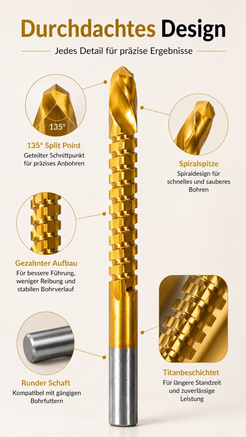 Bohrer aus Hochgeschwindigkeitsstahl mit Titanbeschichtung Set für Metallbearbeitung und Holzbohrungen scharfer gezahnter