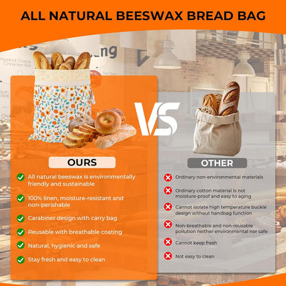 Reusable Beeswax Bread Bags, Cotton for Acid Dough