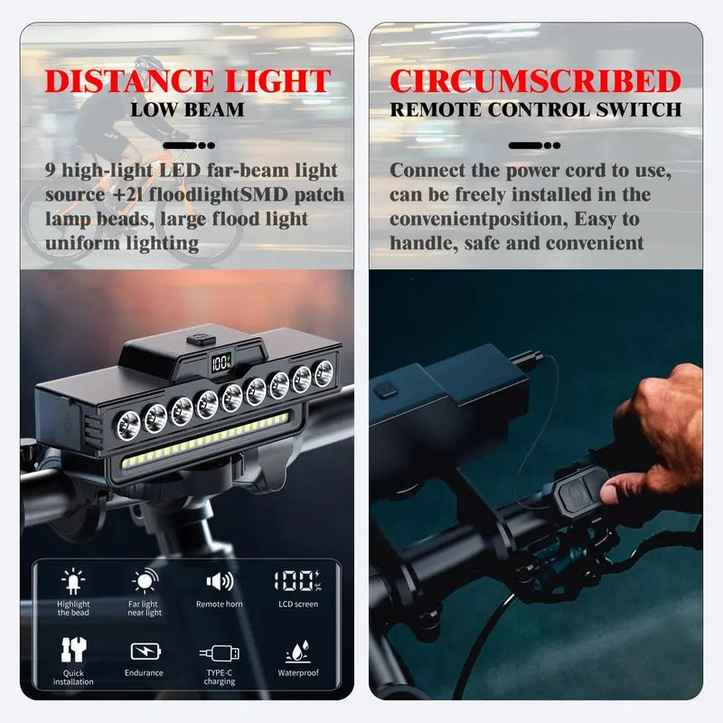Cycle Headlight - Waterproof Safety Horn Light Kit Bright Beam Lamp LED Unit Weather Resistant Mount Gear