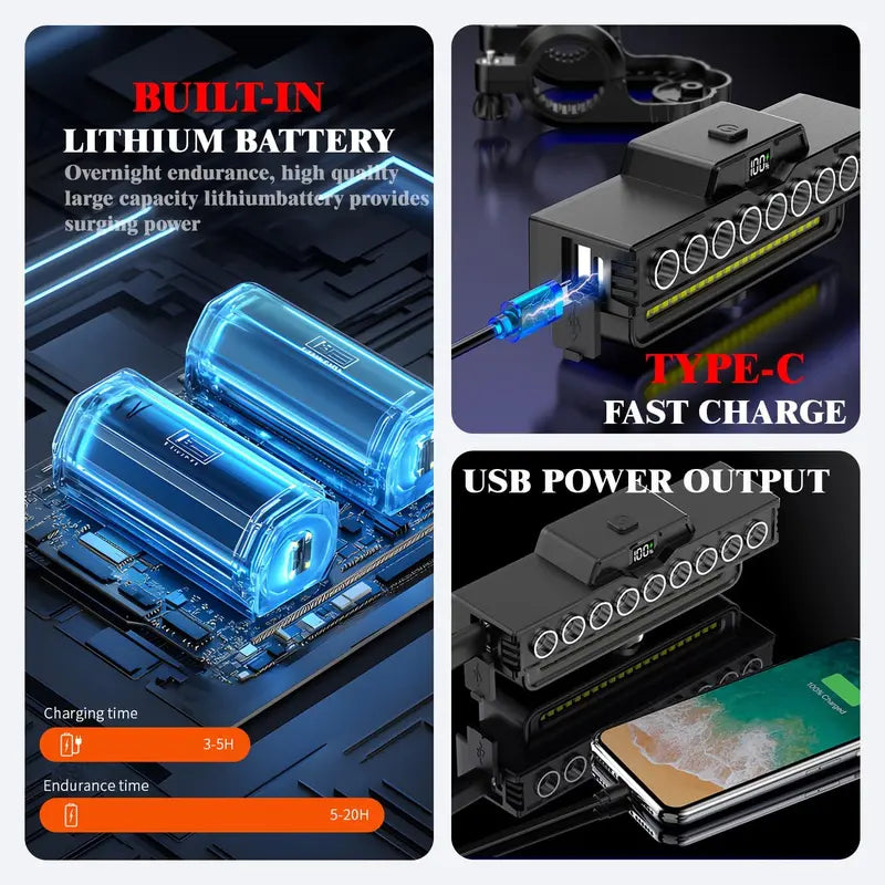 Cycle Headlight - Waterproof Safety Horn Light Kit Bright Beam Lamp LED Unit Weather Resistant Mount Gear