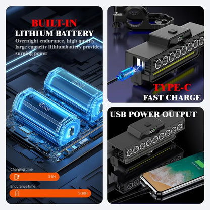 Cycle Headlight - Waterproof Safety Horn Light Kit Bright Beam Lamp LED Unit Weather Resistant Mount Gear