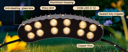 Outdoor Ring Tree Wrap Light – 360° LED Landscape Uplighting for Trees & Palms