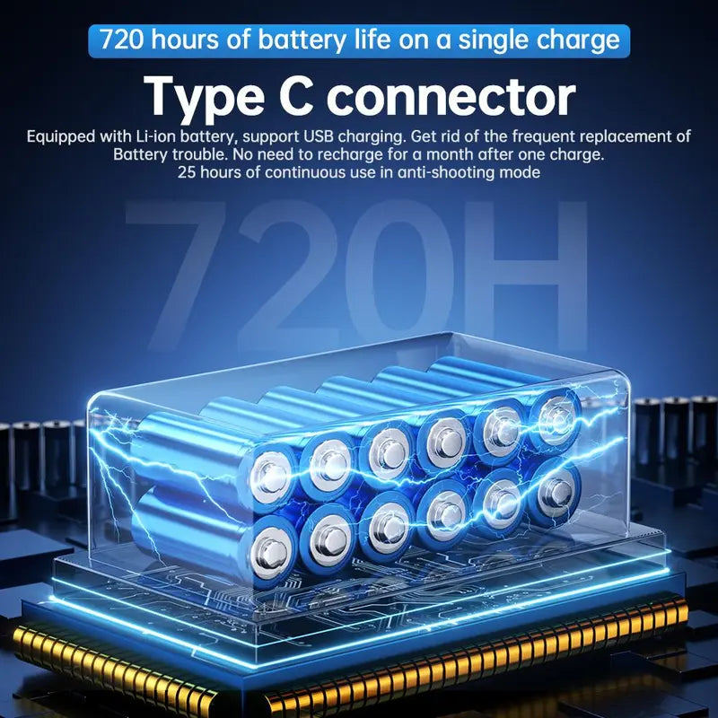 Hidden Camera Detectors, GPS Tracker Detector with 5 Sensitivity Levels and Professional Modes