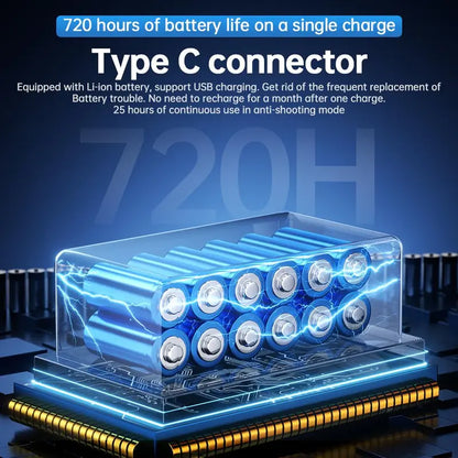 Hidden Camera Detectors, GPS Tracker Detector with 5 Sensitivity Levels and Professional Modes