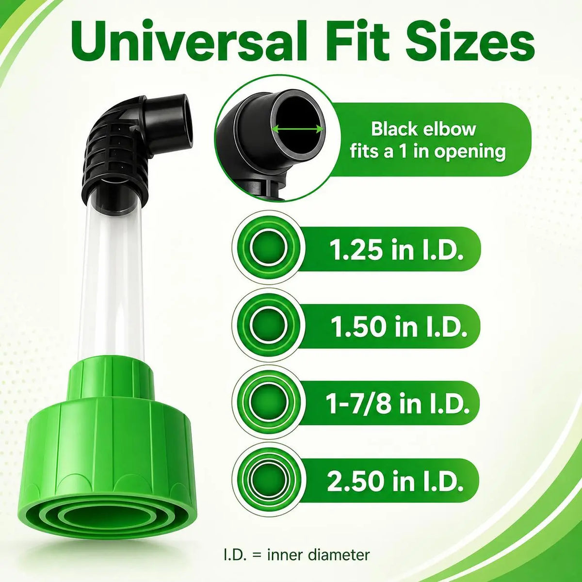 ❤️Universal AC Drain Line Cleaner Adapter – Wet/Dry Vac Attachment
