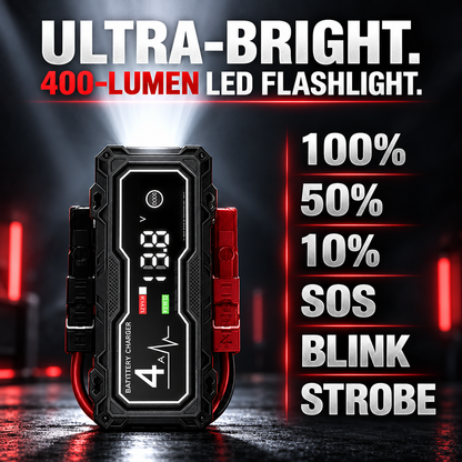 ❤️GBX155 4250A Jump Starter – Powerful Emergency Car Battery Booster