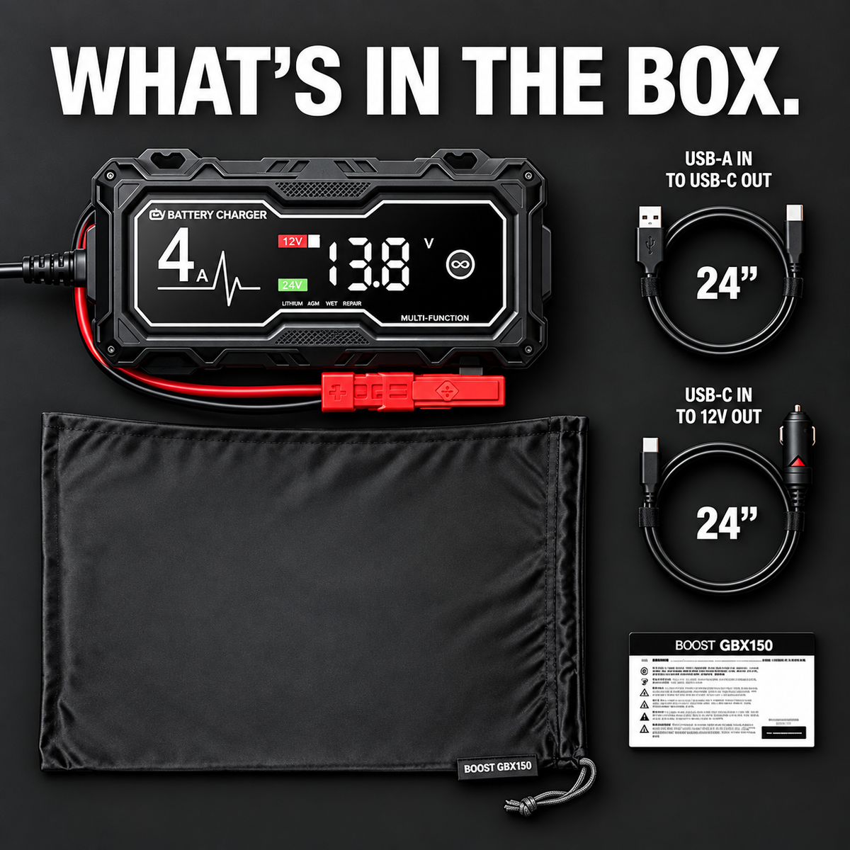 ❤️GBX155 4250A Jump Starter – Powerful Emergency Car Battery Booster