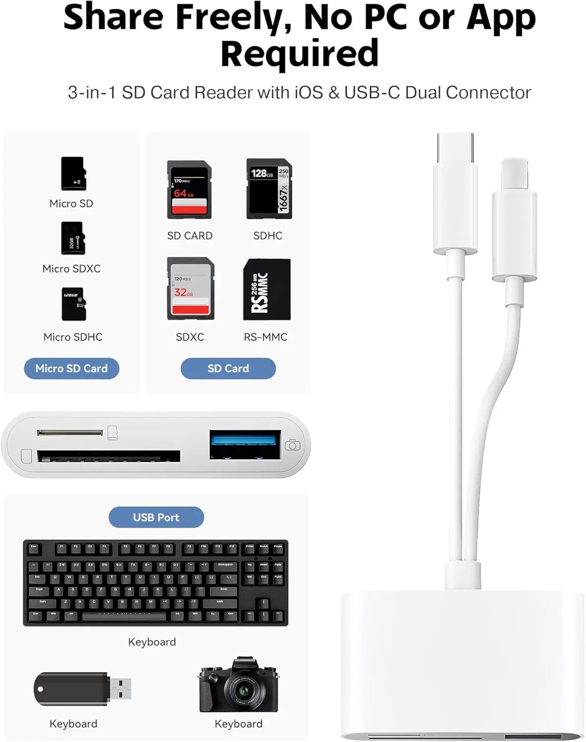 ❤️3-in-1 Dual Connector SD Card Reader