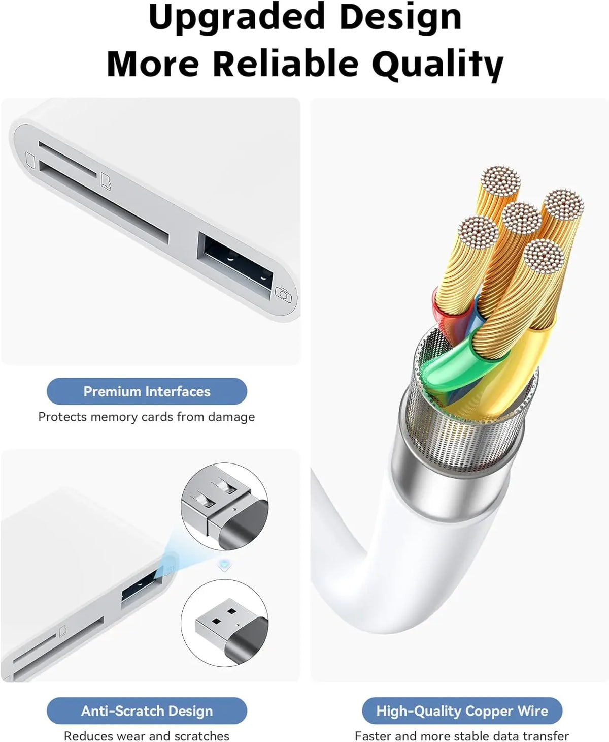 ❤️3-in-1 Dual Connector SD Card Reader