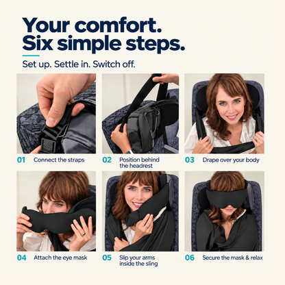 ❤️3-in-1 Travel Sleep Support – Head, Eye & Arm Comfort