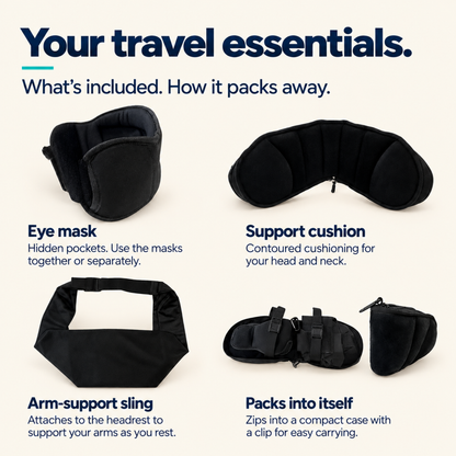 ❤️3-in-1 Travel Sleep Support – Head, Eye & Arm Comfort