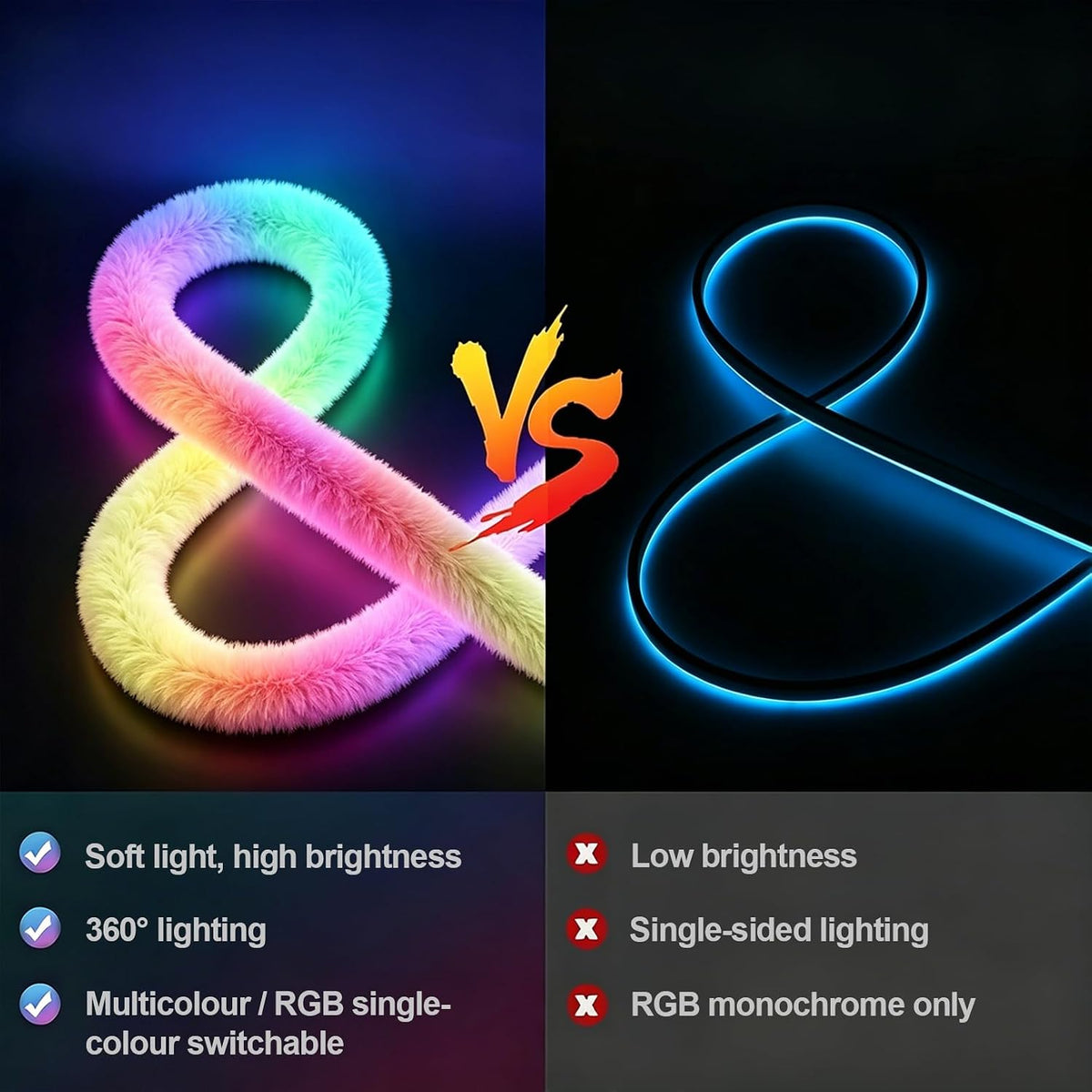 🎉3.3FT Plush USB Neon Rope Lights, 360° Luminous RGB+IC USB LED Light Strip with Remote and APP Control
