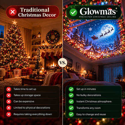 ❤️Christmas Sky Projector – 360° Snow & Santa Light Show